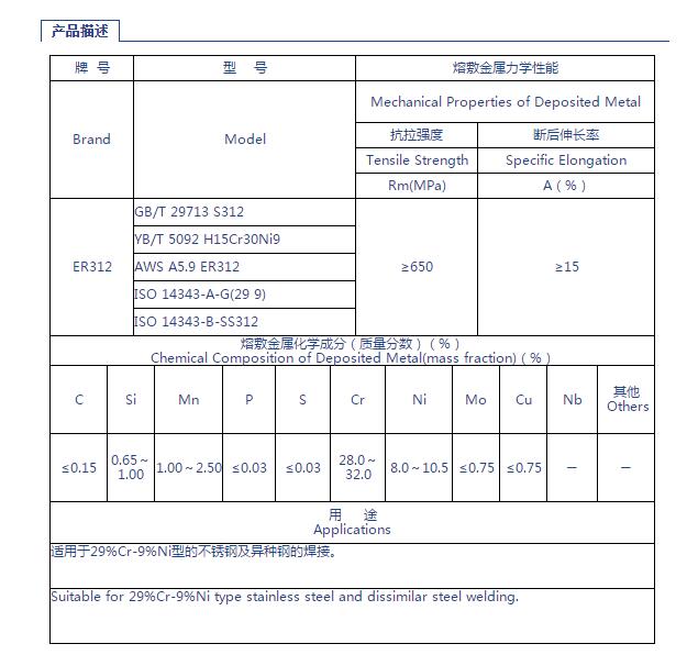 ER312产品描述.jpg